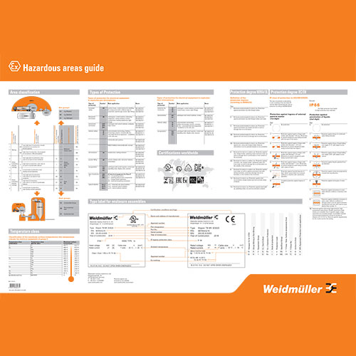 Решенија за специфичните барања на градежната инфраструктура